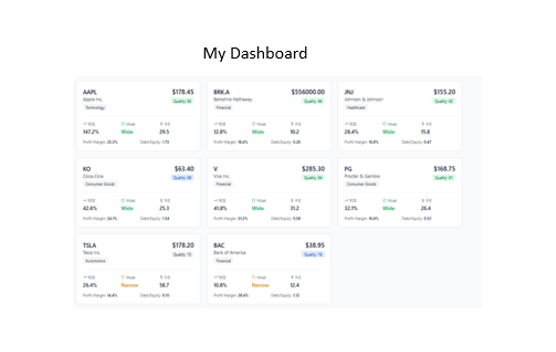 Splash Dashboard